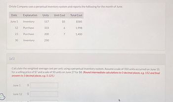 Answered Oriole Company Uses A Perpetual Inventory System And Reports