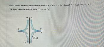 Answered Find A Unit Vector U That Is Normal To Bartleby