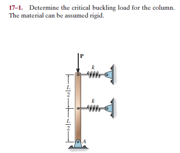 Answered Determine The Critical Buckling Bartleby