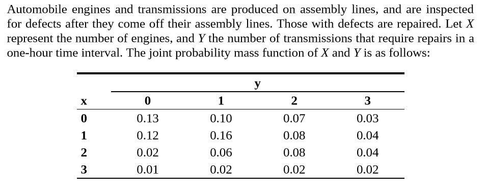 Answered Automobile Engines And Transmissions Bartleby