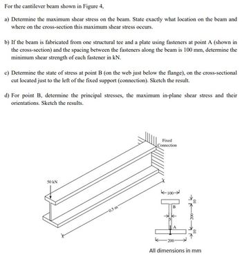 Answered For The Cantilever Beam Shown In Figure Bartleby