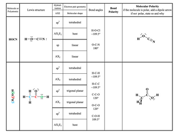 Answered Molecule Or Polyatomic HOCN HOOD HO Bartleby