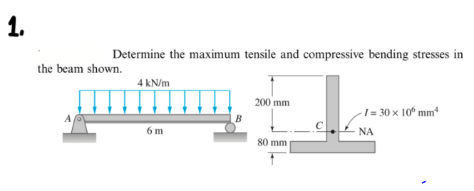 Determine The Maximum Tensile Bending Stress In Beam The Best Picture