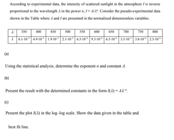 Answered A B According To Experimental Data Bartleby