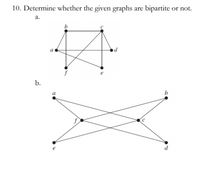 Answered 10 Determine Whether The Given Graphs Bartleby