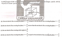 Answered A Cubical Region Of Side A Has Its Centre At The Origin It