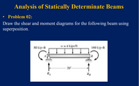 Answered Analysis Of Statically Determinate Bartleby