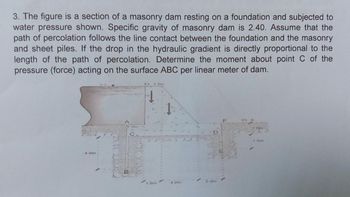 Answered 3 The Figure Is A Section Of A Masonry Bartleby