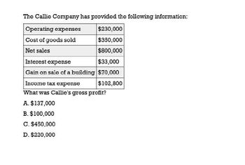 Answered The Callie Company Has Provided The Following Information