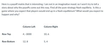 Answered Here Is A Payoff Matrix That Is Bartleby