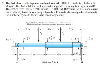 Answered G Infinite Life If Infinite Li So Check For Yielding Bartleby