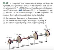 Answered P6 19 A Compound Shaft Drives Several Pulleys As Shown In