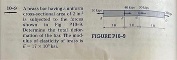 Answered 10 9 A Brass Bar Having A Uniform Bartleby