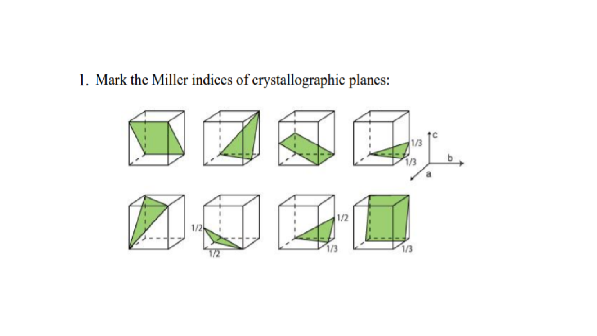 Answered Mark The Miller Indices Of Bartleby