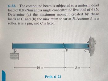 Answered The Compound Beam Is Subjected To Bartleby