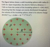 Answered The Figure Below Shows A Solid Bartleby