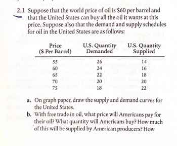 Answered Suppose That The World Price Of Oil Is Bartleby