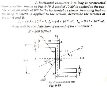 Answered A Horizontal Cantilever M Long Is Bartleby