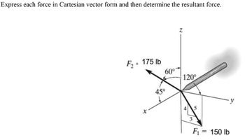 Answered Express Each Force In Cartesian Vector Bartleby