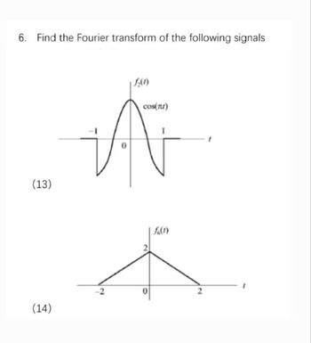 Answered 6 Find The Fourier Transform Of The Bartleby