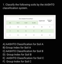 Answered 1 Classify The Following Soils By The Bartleby