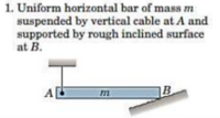 Answered Uniform Horizontal Bar Of Mass M Suspended By Vertical