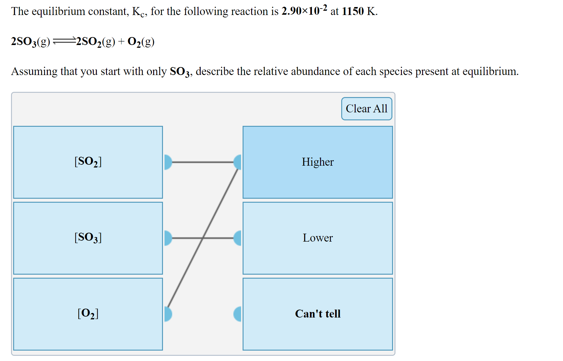 Answered The Equilibrium Constant K For The Bartleby