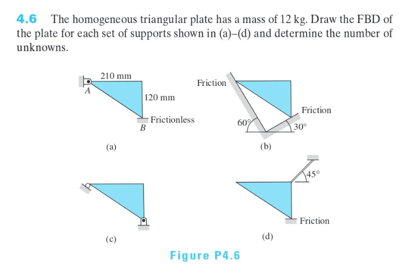 Answered 4 6 The Homogeneous Triangular Plate Bartleby