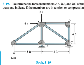 Answered 3 19 Determine The Force In Members Bartleby