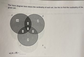 Answered The Venn Diagram Here Shows The Bartleby