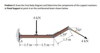 Answered Problem 2 Draw The Free Body Diagram Bartleby