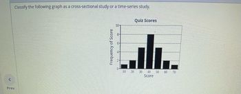 Answered Classify The Following Graph As A Cross Sectional Study Or A