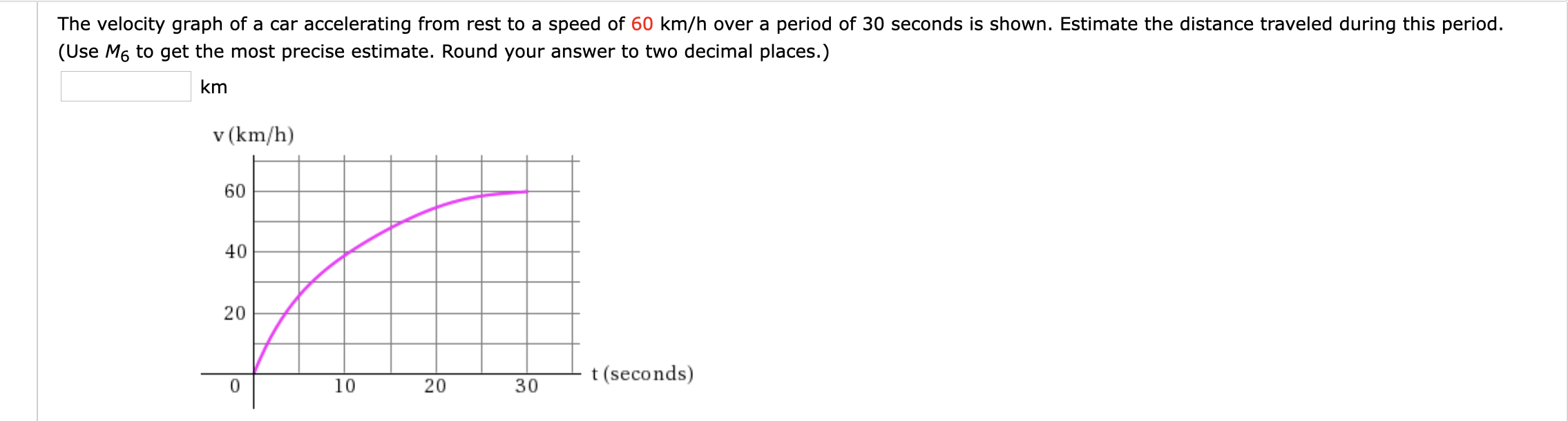 Answered The Velocity Graph Of A Car Bartleby