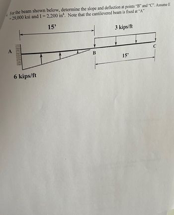 Answered For The Beam Shown Below Determine Bartleby