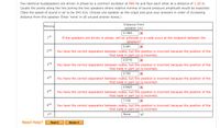 Answered Two Identical Loudspeakers Are Driven In Phase By A Common