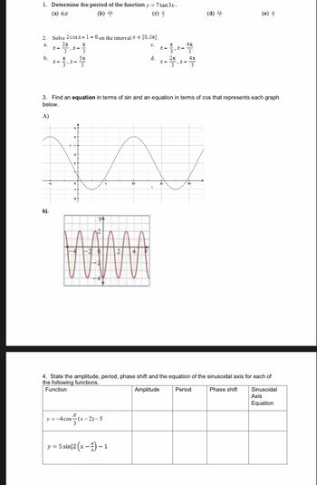 Answered 1 Determine The Period Of The Function Bartleby