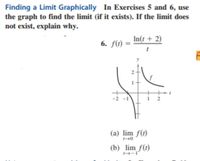 Answered Finding A Limit Graphically In Bartleby