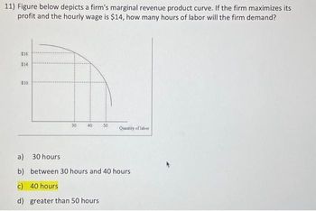 Answered 11 Figure Below Depicts A Firm S Bartleby