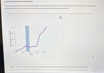 Answered Source Current Dollar And Real Gdp Bartleby