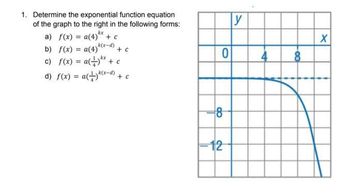 Answered Determine The Exponential Function Equation Of The Graph