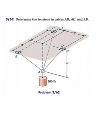 Answered 3 62 Determine The Tensions In Cables Bartleby