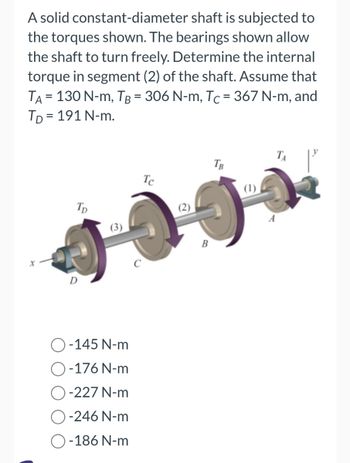 Answered A Solid Constant Diameter Shaft Is Bartleby