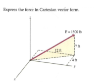 Answered Express The Force In Cartesian Vector Bartleby