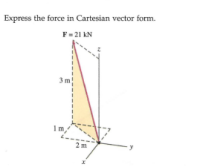 Answered Express The Force In Cartesian Vector Bartleby