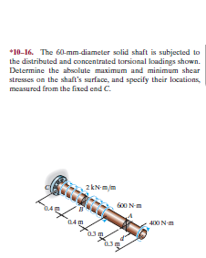 Answered The Mm Diameter Solid Shaft Bartleby