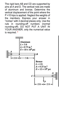 Answered The Rigid Bars AB And CD Are Supported Bartleby