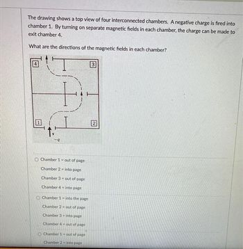 Answered The Drawing Shows A Top View Of Four Bartleby