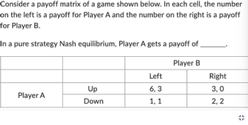 Answered Consider A Payoff Matrix Of A Game Bartleby