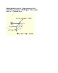 Answered Two Forces Act On The Rod Determine Bartleby