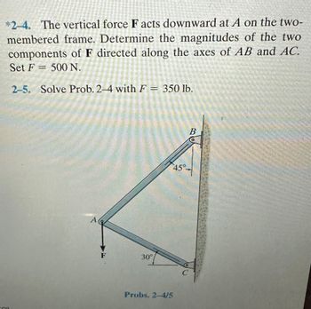 Answered 2 4 The Vertical Force F Acts Bartleby